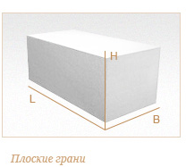 Газобетонный блок ГРАС D350, 600x200x450 мм